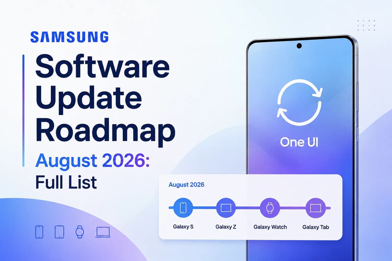 Samsung Software Update Roadmap August 2026: Full List